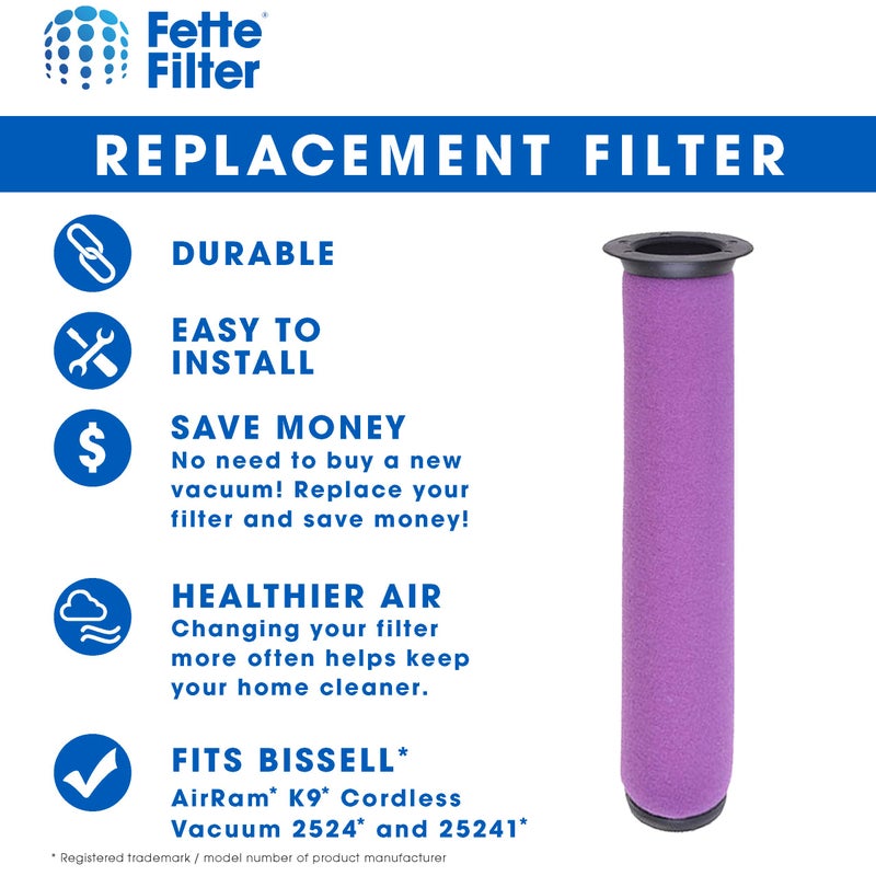Fette Filter - Vacuum Filter Compatible with Bissell AirRam K9 Cordless Vacuum 2524 and 25241. Compare to Part #1615532 &1611215 Pack of 4 - Image 4